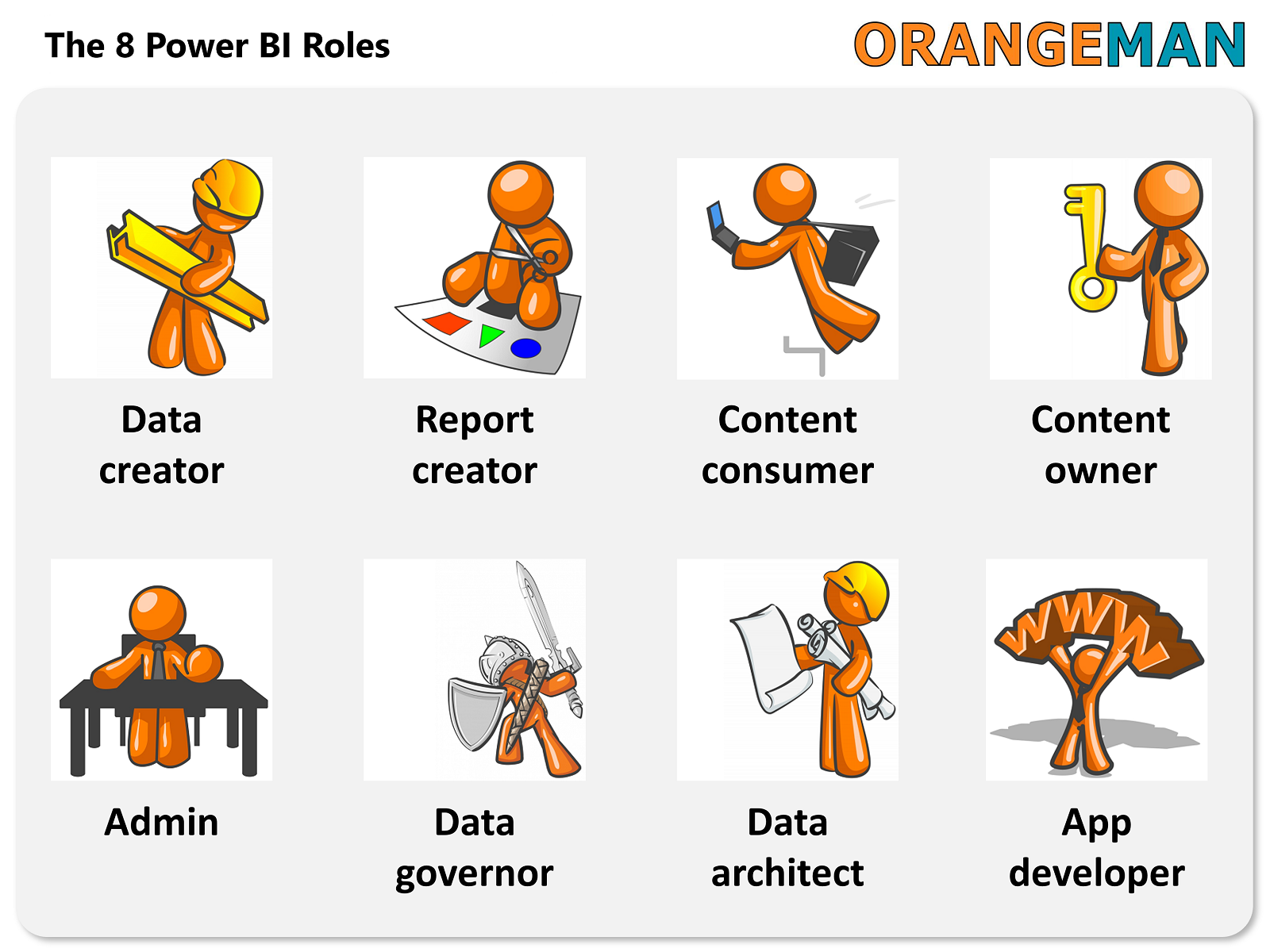 The8Roles